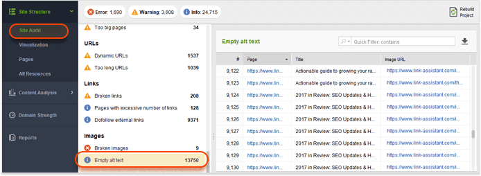 Verifique se os links de imagem possuem atributos alt