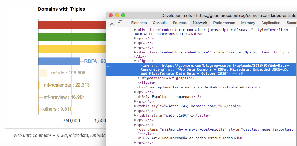 Inspecionar elemento em um atributo alt de uma imagem