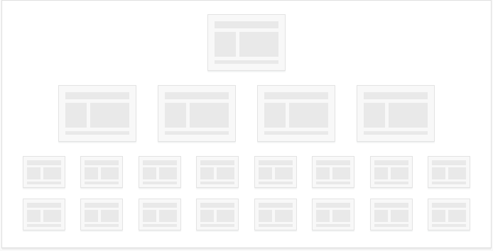 Por que os links internos são importantes?