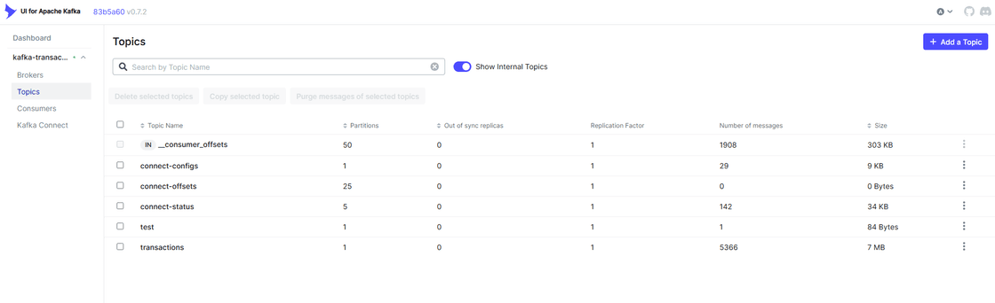 Dashboard do Kafka UI mostrando tópicos, métricas e conectores