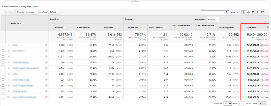 Aponte links de páginas de tráfego para páginas de conversão