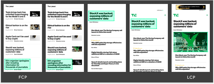 Exemplo de como o Google calcula o Largest Contentful Paint