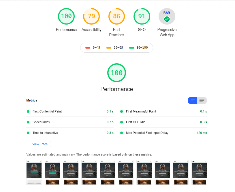Resultados do Google Lighthouse para o site reulison.com.br