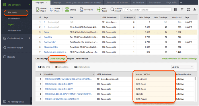 Use palavras-chave no texto âncora