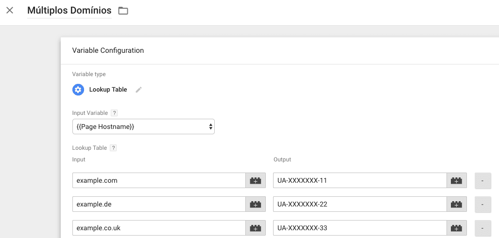 Múltiplos domínios no Google Tag Manager
