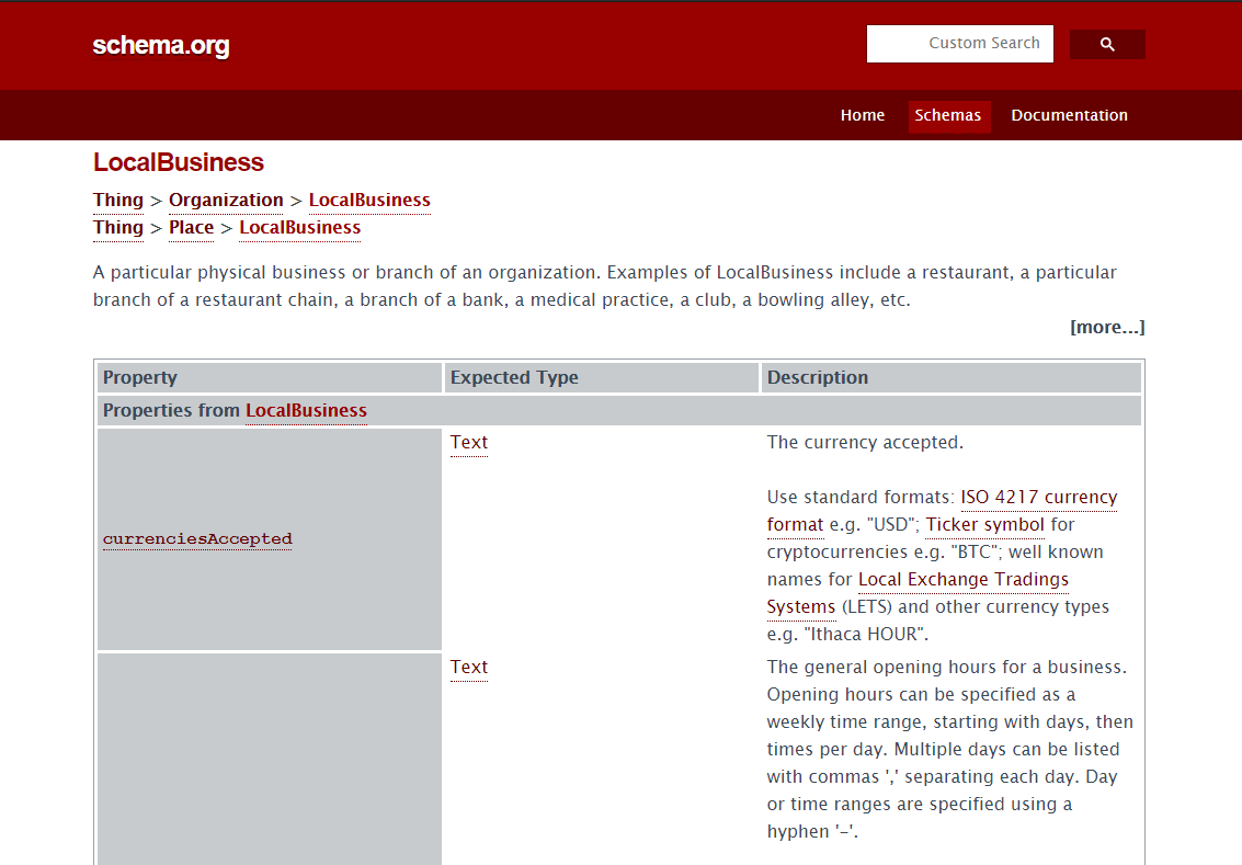 LocalBusiness - schema.org