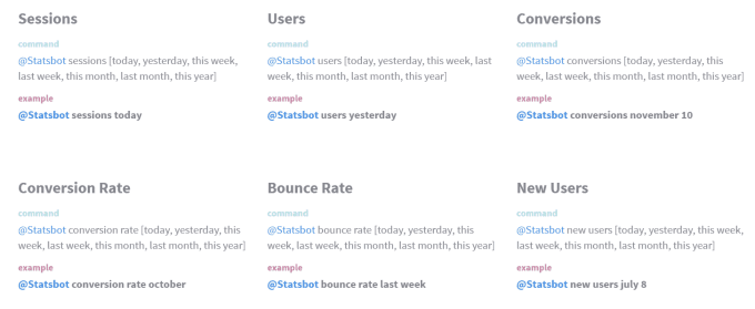 Lista de métricas que podem ser solicitados através de comandos no Statsbot.