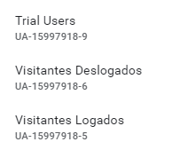 Filtros Google Analytics