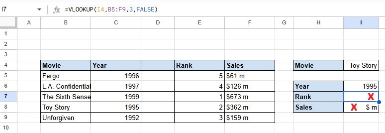 Exemplo de VLOOKUP no Excel mostrando que a inserção de uma nova coluna pode quebrar a fórmula, pois o índice da coluna de retorno não é ajustado automaticamente.