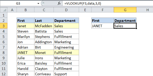 Exemplo do VLOOKUP no Excel demonstrando que a função não diferencia letras maiúsculas e minúsculas ao realizar a busca.