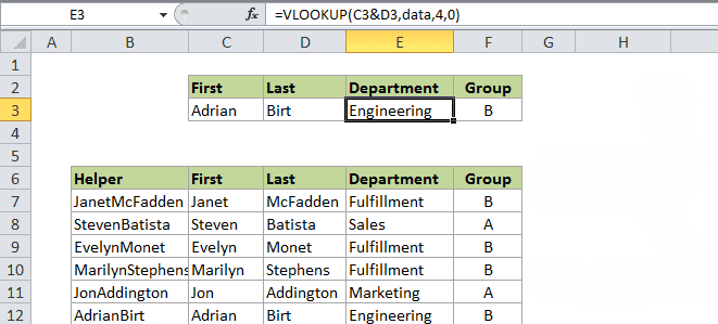 Fórmula VLOOKUP final implementada: A função agora busca usando a chave composta, criada dinamicamente pela concatenação (&) de 'First' e 'Last' dentro do próprio argumento 'lookup_value'. Isso permite uma correspondência exata na tabela que possui a coluna auxiliar, retornando o grupo correto ('Engineering') para 'Adrian Birt'.
