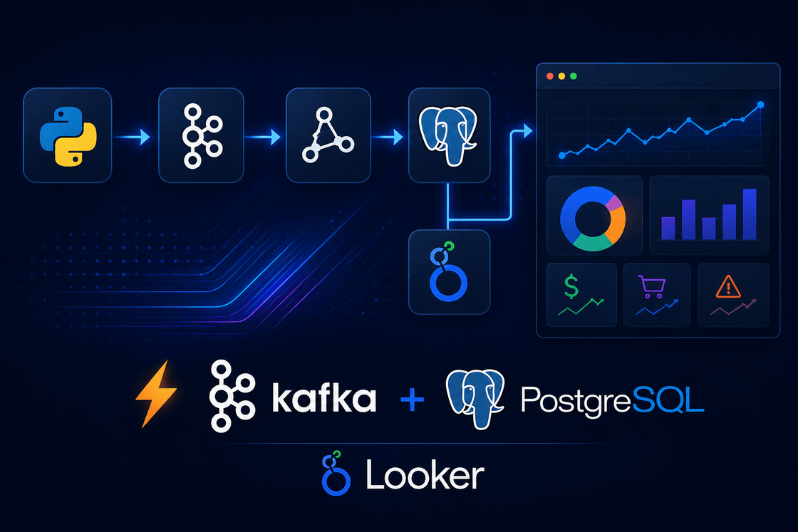 Streamline Pipeline com Apache Kafka