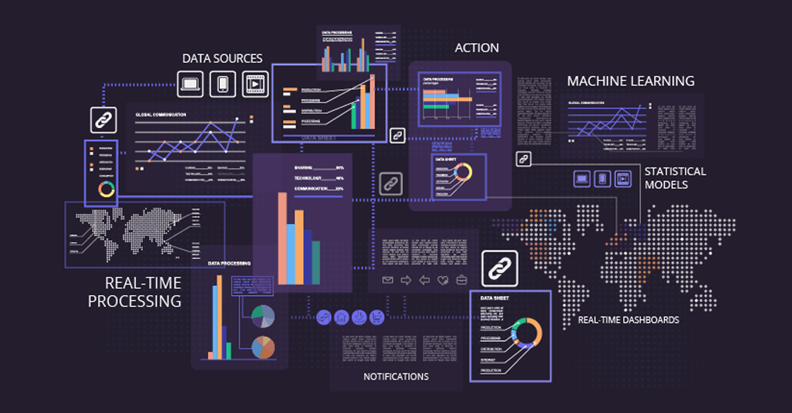 Web Analytics vs Web Insights