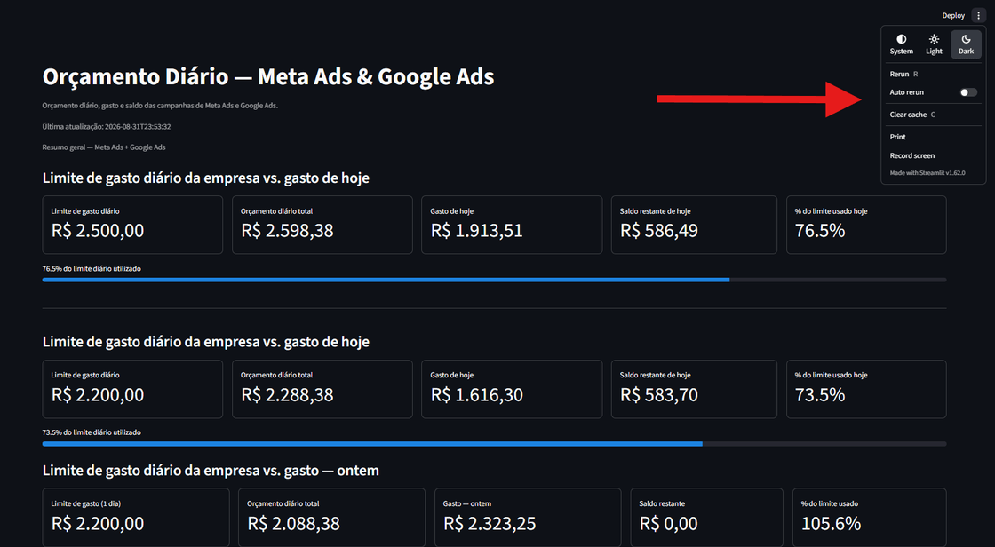Relatório de Orçamento Diário Dark
