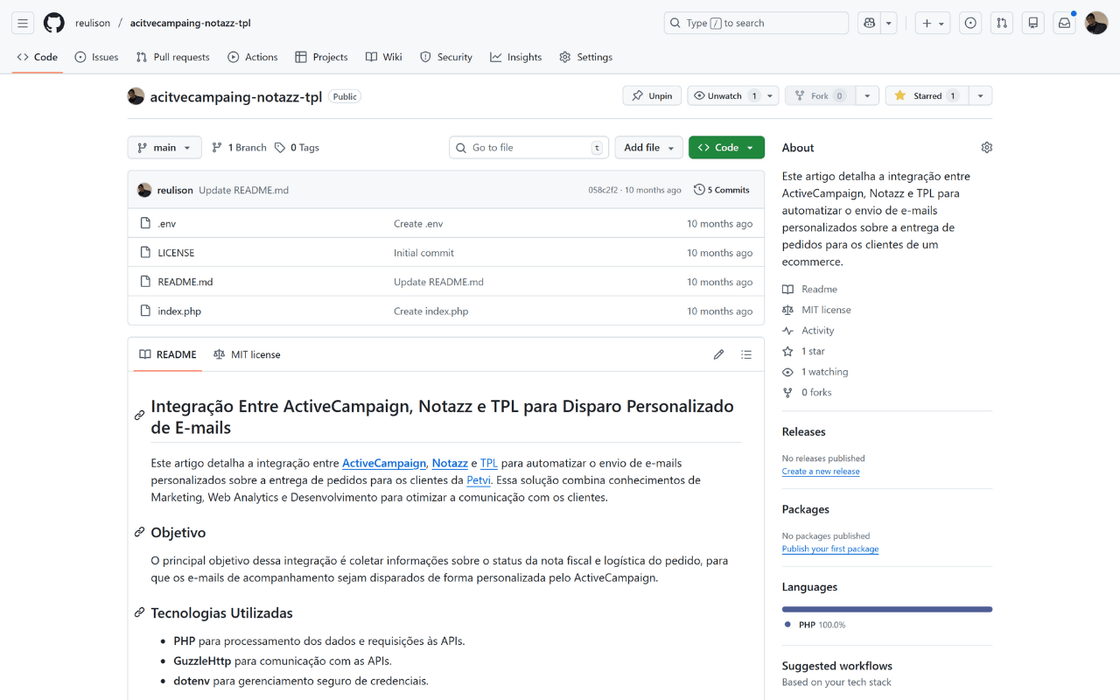 API de Entrega no Github
