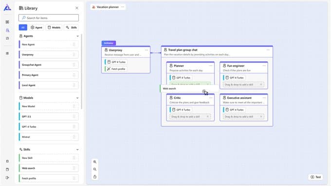 Interface de um sistema multiagente para planejamento de viagens, com agentes como Userproxy, Planner, Fun Engineer, Critic e Executive Assistant, todos usando GPT-4 Turbo e habilidade Fetch profile. Sistema multiagente colaborativo para planejamento de férias com revisão crítica e assistência executiva.