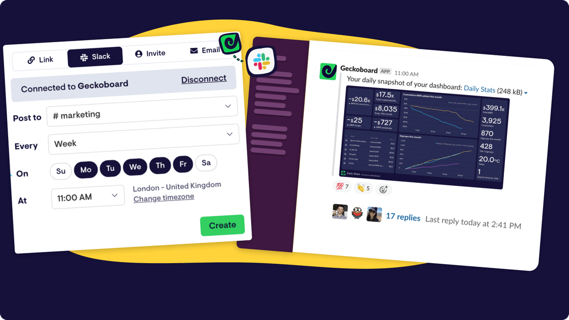 Google Analytics e Slack