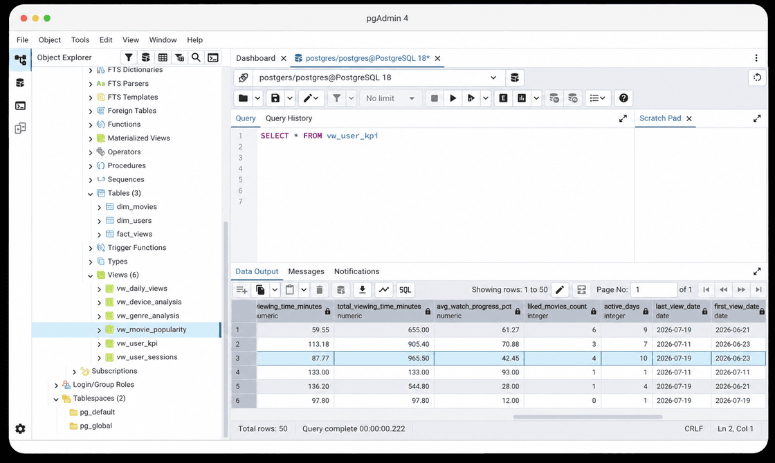 PostgreSQL no pgAdmin