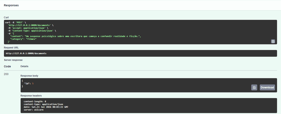 Captura de tela da documentação de uma API exibindo uma requisição POST para o endpoint /documents, com um payload JSON contendo os campos content e category, seguida de uma resposta HTTP 200 retornando o identificador do documento criado. Exemplo de requisição HTTP POST para uma API de documentos, enviando um conteúdo em formato JSON e recebendo a confirmação de criação do registro no PostgreSQL.