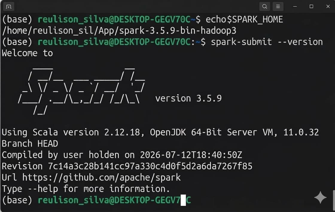 Um screenshot do terminal (Prompt de Comando ou PowerShell) mostrando a execução bem-sucedida do comando pyspark e a saída com a versão do Spark. Versão do Spark