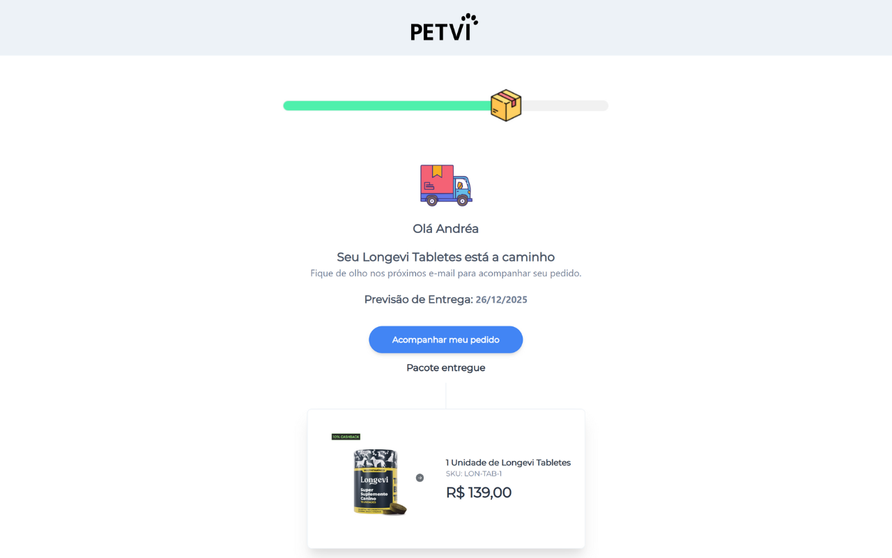 Réulison Silva | Acompanhamento de entrega com ActiveCampaign, Notazz e ...